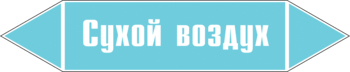 Маркировка трубопровода "сухой воздух" (пленка, 252х52 мм) - Маркировка трубопроводов - Маркировки трубопроводов "ВОЗДУХ" - магазин "Охрана труда и Техника безопасности"