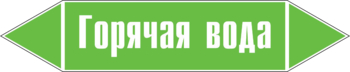 Маркировка трубопровода "горячая вода" (пленка, 358х74 мм) - Маркировка трубопроводов - Маркировки трубопроводов "ВОДА" - магазин "Охрана труда и Техника безопасности"