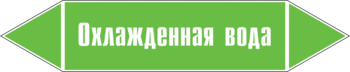 Маркировка трубопровода "охлажденная вода" (пленка, 716х148 мм) - Маркировка трубопроводов - Маркировки трубопроводов "ВОДА" - магазин "Охрана труда и Техника безопасности"